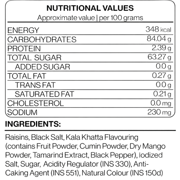 Kala Khatta Kishmish