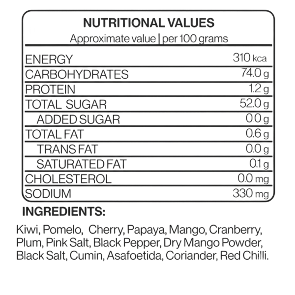 Masala Fruit Mix