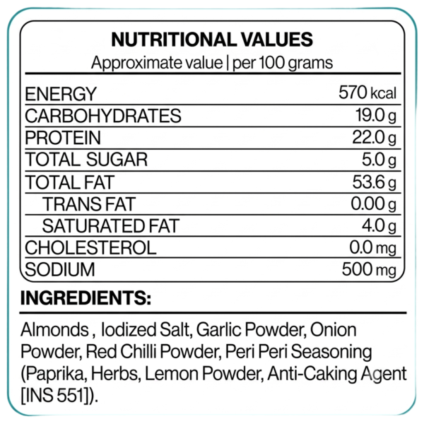 Peri Peri Almonds