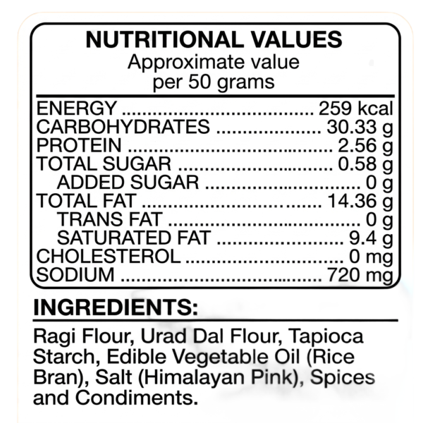 Ragi Sticks