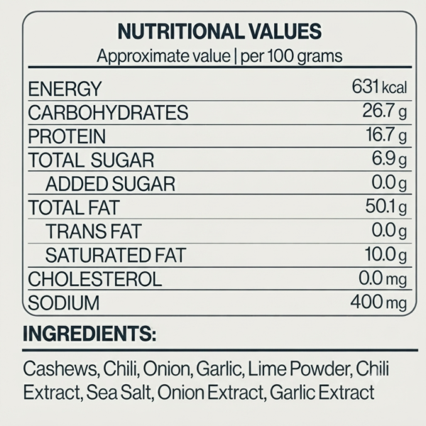 Peri Peri Cashews
